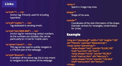 Image result for HTML5 Cheat Sheet