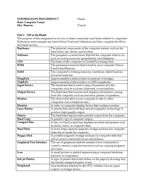 Computer Terminology Definitions 的图像结果