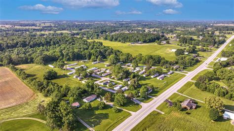 Property Management - Lasso