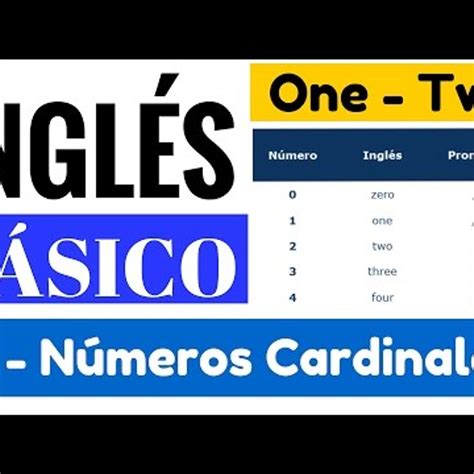15. Los numeros cardinales en inglés y como formarlos. Pronunciación ...