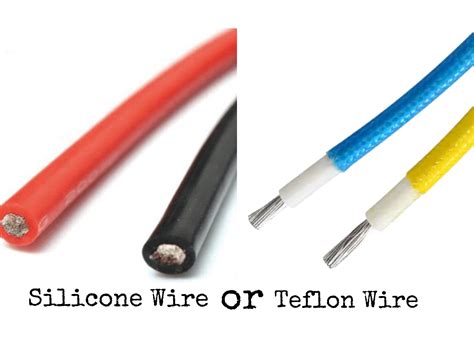 Exploring Insulated Copper Wire: Meaning, Types, Using and Recycling