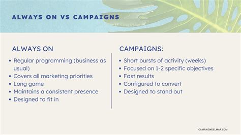What is a Marketing Campaign?