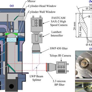 Pre-Ignition 的图像结果