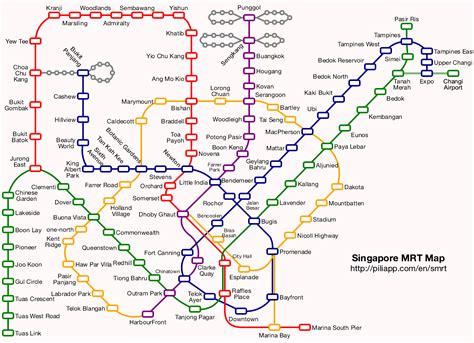 Singapore MRT Map
