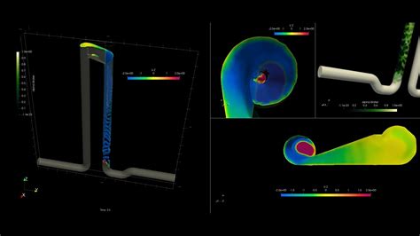 Image result for Vortex Drop Flow