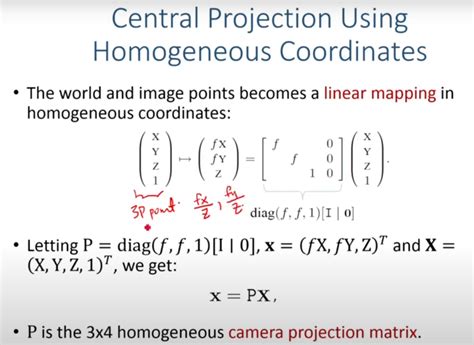 Computer Vision Projection Matrix 的图像结果