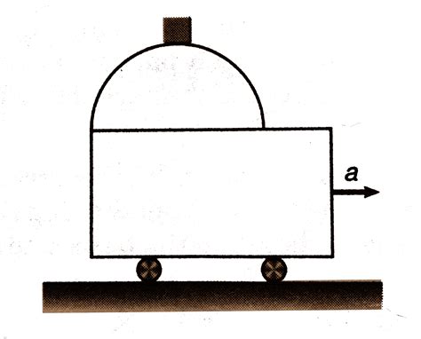 A vertical frictionless semicircular track of radius `1m` fixed on the ...