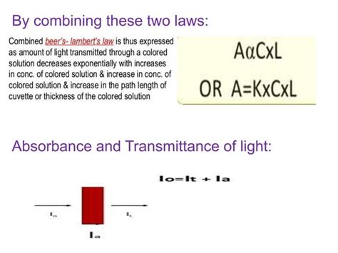 Colorimetry Practical Explained 的图像结果