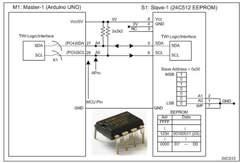 Image result for Arduino EEPROM Programmer 24 Chips