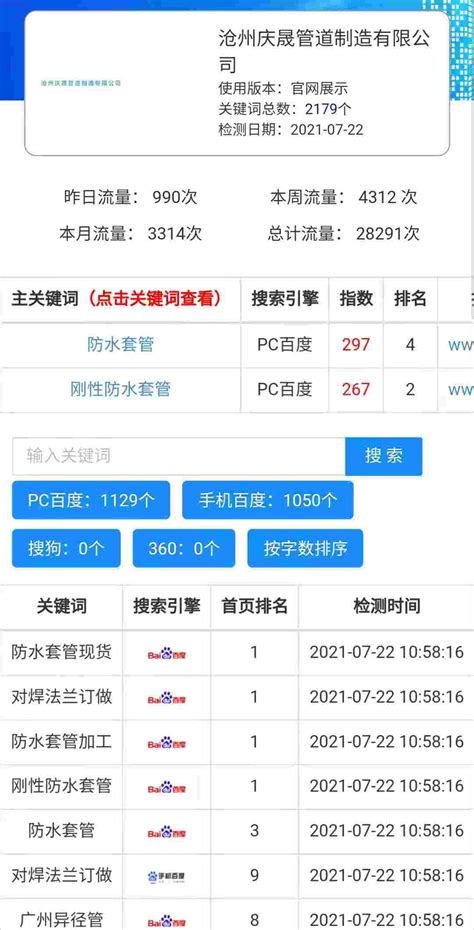 SEO外包 - 网站优化排名推广 - SEO优化公司