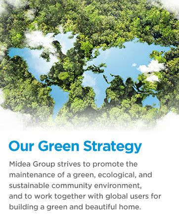 Midea 1.5 Ton 5 Star AC, 6-in-1 Convertible AI Wi-Fi Smart Inverter ...