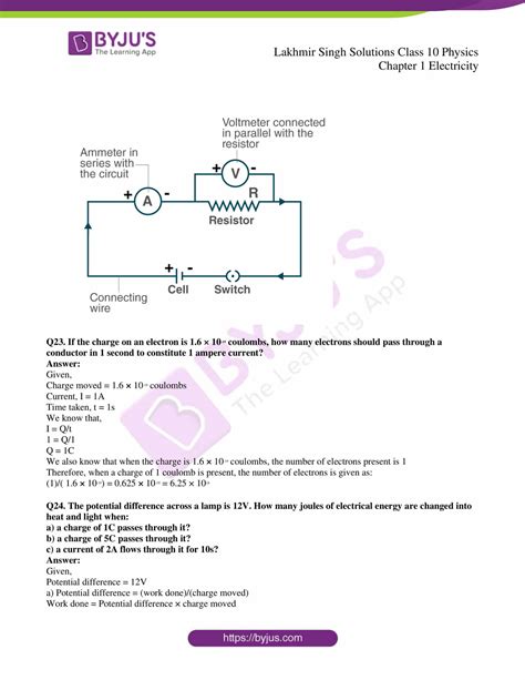 Image result for Class 10 Science Physics Chapter 1