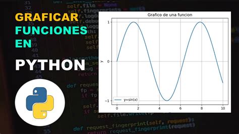 Image result for Como Plotear Con for En Python