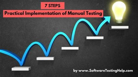 Manual Testing Chat 的图像结果