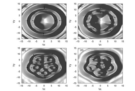 Image result for Mathematica Graphic Line
