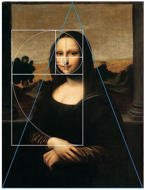 fig.08-EML with Golden Ratio | Da vinci, La joconde, Peintre