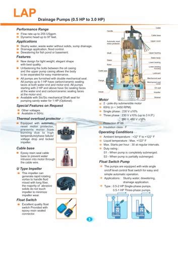 Dewatering Mud Pump - kirloskar Dewatering Mud Monoblock Pumps ...