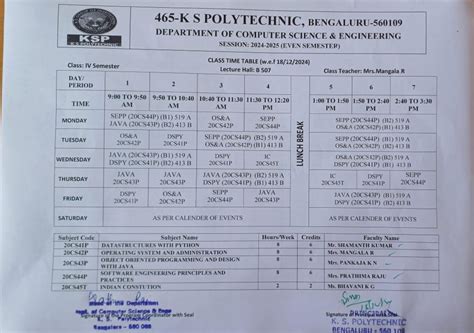 KSP | Top Diploma College In Bangalore