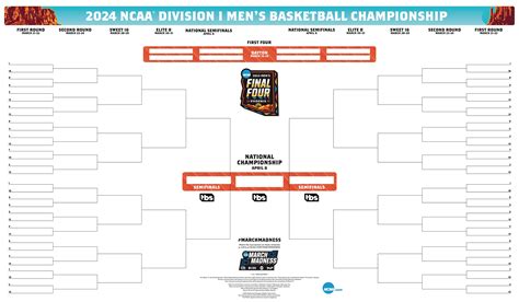 Ncaa March Madness Bracket 2024 Printable