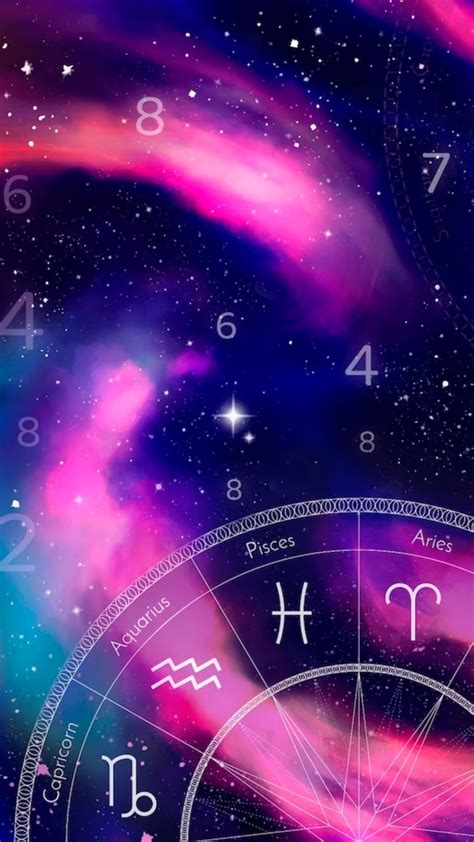 Know lucky colour and numbers for all zodiac signs in your horoscope ...