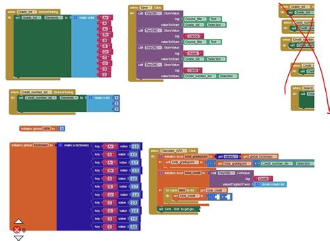 Image result for How to Use MIT App Inventor