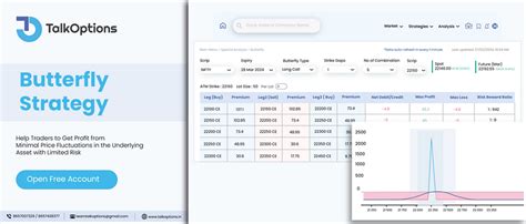 Image result for Butterfly Options