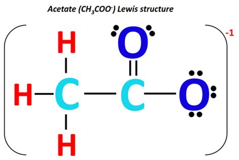 Image result for Ch3coo- Resonance Structures
