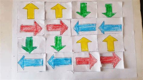 Image result for Pic Tutorial 3