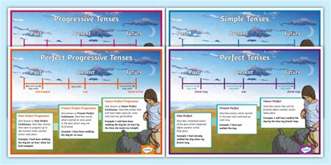 Tense Line 的图像结果