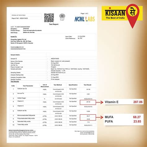 Shop Premium Dry Fruits & Nuts | Natural & Unpolished | KisaanSay