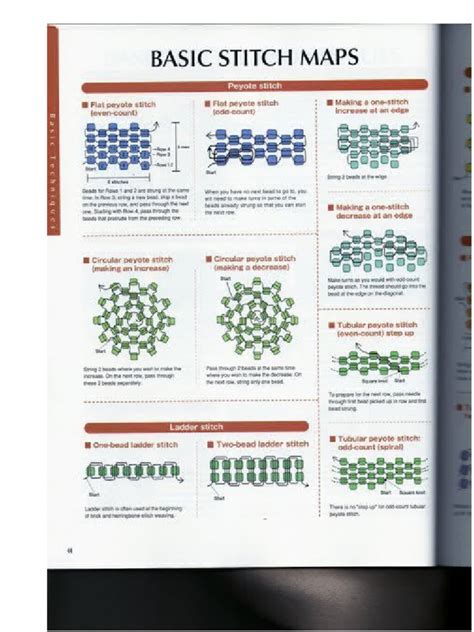 Image result for Stich Quick Plus Setup