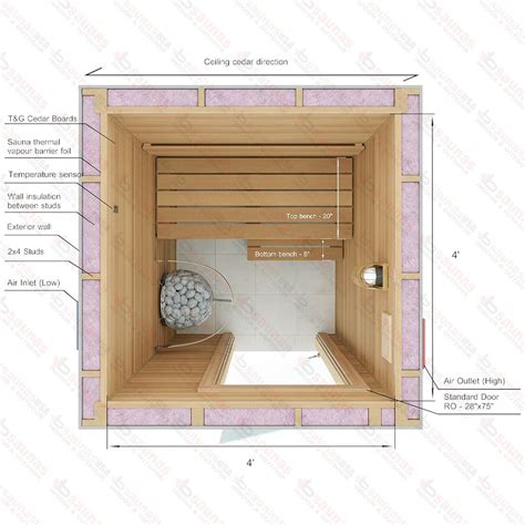4x4x7 Custom Indoor Cedar Sauna Kit