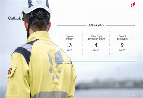 Equinor Q2 2025 presentation: Solid results amid lower oil prices ...