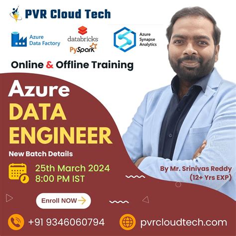 PVR Cloud Tech Review 的图像结果