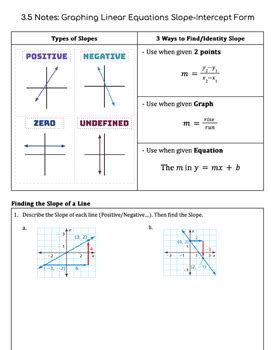 Math Linear Equations 的图像结果