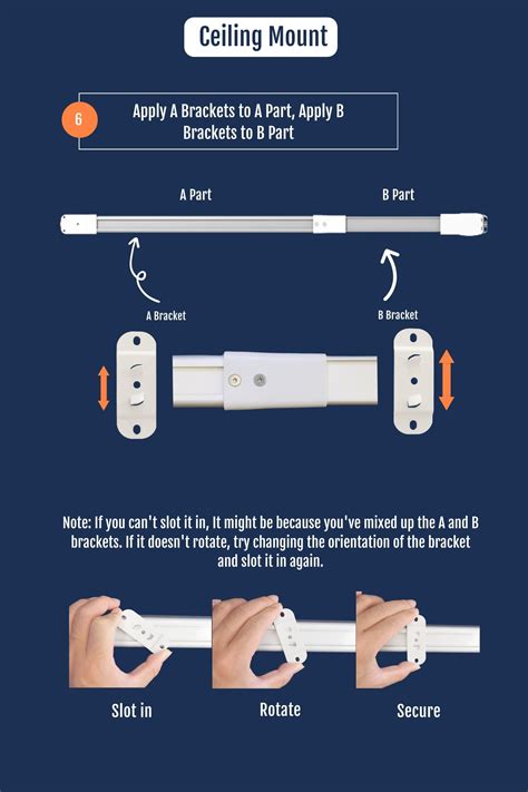 Image result for Smart Turn System Installation