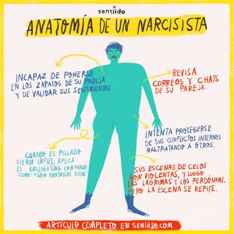 Qué es un narcisista y qué significa el colapso narcisista - psicologiaysalud.com.es 2026