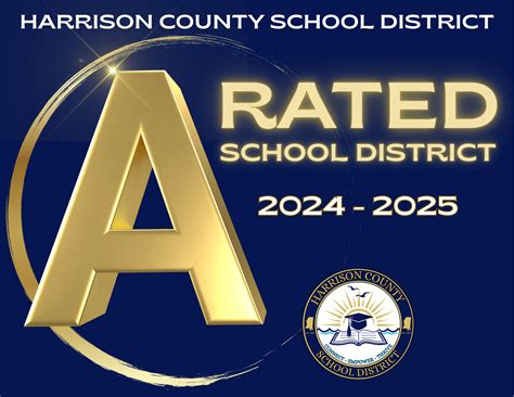 Harrison County School District - HOME