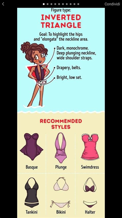 Image result for Inverted Triangle Body Shape