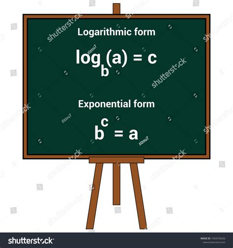 Image result for Logarithm Written Exponential Form