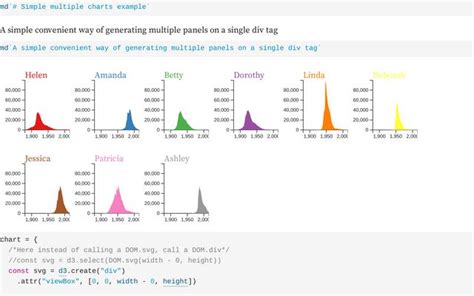 Simple Observable Example 的图像结果