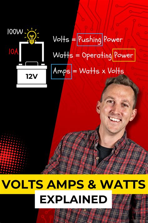 Basic Electrical Terms 的图像结果