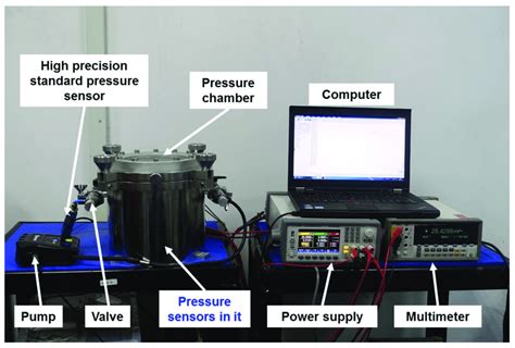 Pressure Sensor Testing 的图像结果