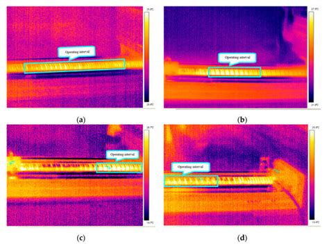 Research on Thermal Characteristics of Ball Screw Feed System ...