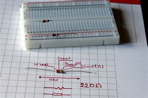 Resistors in Computer Science 的图像结果