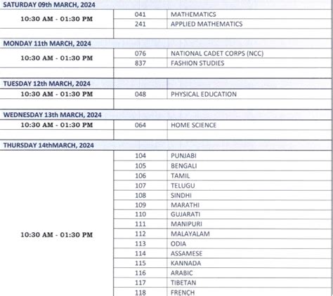 Image result for When CBSE Class 12