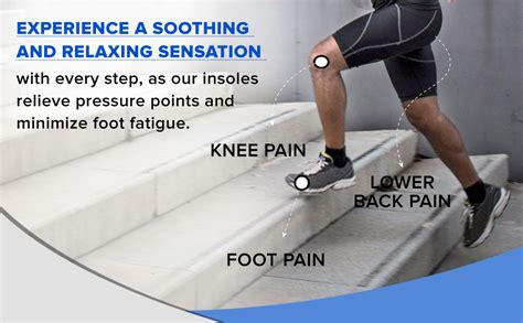 Buy Orthotic Insoles for Knee Pain Relief | Large Size – Drfootin