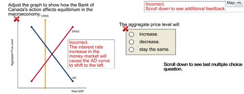 Macro three.2- Inflationary and Recessionary Gaps with Fiscal and ...
