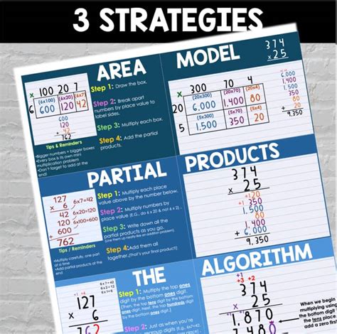 Multiplication Poster Algorithm 的图像结果