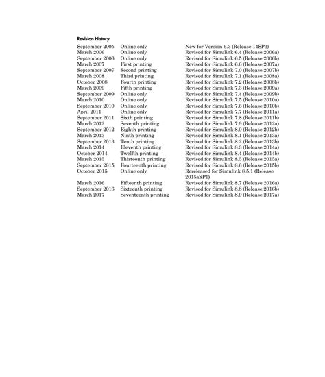 Image result for Simulink Guide